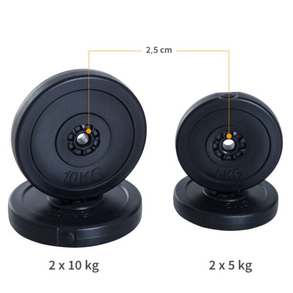 Juego de 4 Discos de Pesas de 5 kg y 10 kg con Orificio de Ø25 mm para Entrenamiento de Fuerza Levantamiento de Pesas Negro - Imagen 6