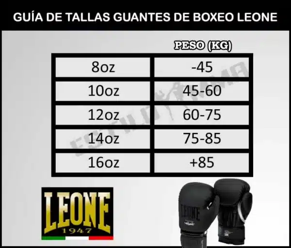 MEDIDA DE GUANTES DE BOXEO