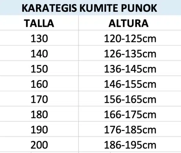 PACK KARATEGI KUMITE BLITZ II 2 CHAQUETAS PUNOK + PROTECCIONES (peto incluido) + CINTO - Imagen 6