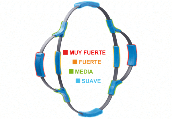 Aro Flexoring Sveltus - Imagen 2