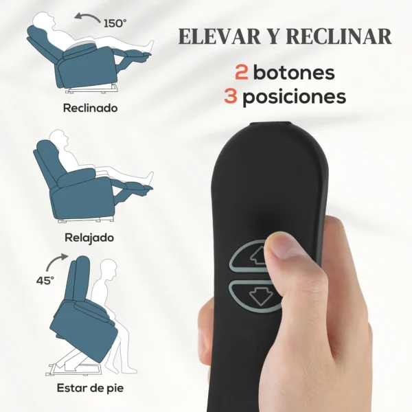 Sillón Relax Reclinable Eléctrico Levanta Personas con Mando a Distancia y Bolsillos Laterales Sillón Elevador Azul - Imagen 9