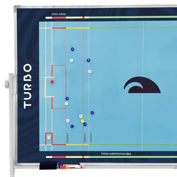 PIZARRA TÁCTICA WATERPOLO CON RUEDAS (100 × 160 cm) - Imagen 5