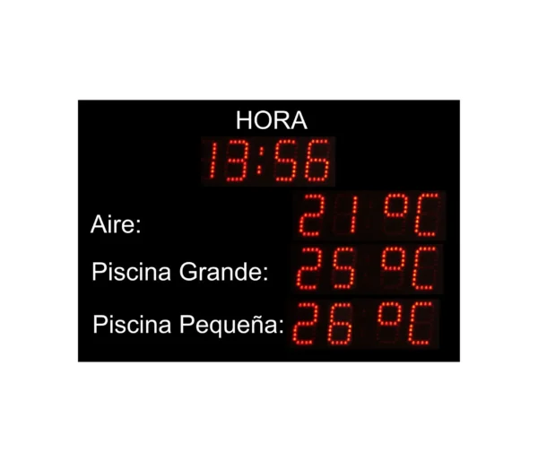 Panel digital para piscinas V2