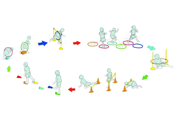 Circuito de Motricidad - Destrezas motrices - Imagen 2