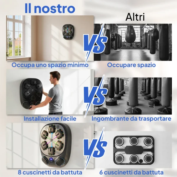 Máquina de Boxeo Musical de Pared con 9 Modos, Luces LED y Conexión Bluetooth, 61x48x11 cm, Negro - Imagen 4