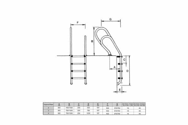 Escalera de piscina pública - Imagen 2