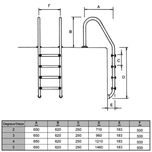 Escalera Piscina Standard Escalones Antideslizantes - Imagen 2